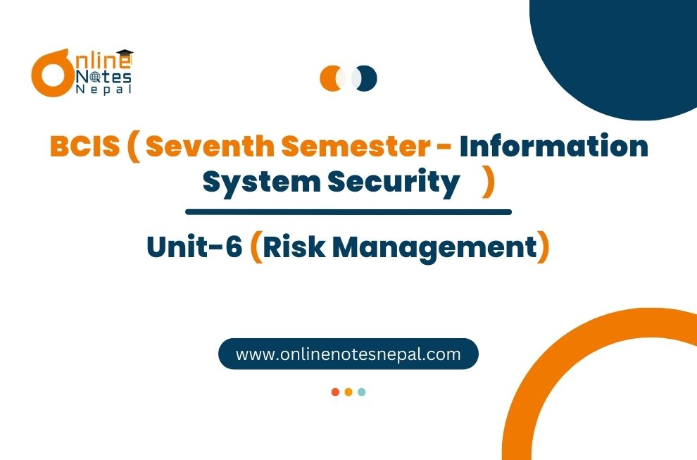 Unit VI: Risk Management